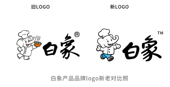 持續(xù)深耕，創(chuàng)新突破：打造白象食品品牌新高度